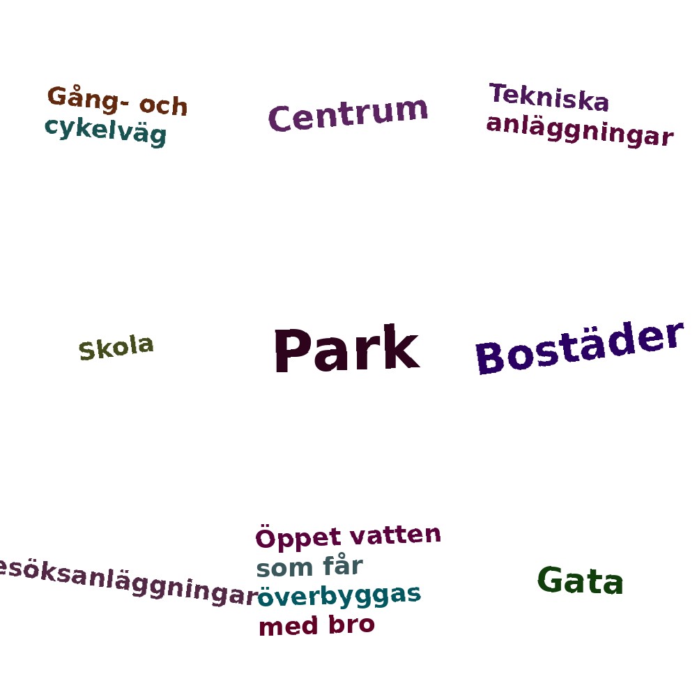 Ordmoln