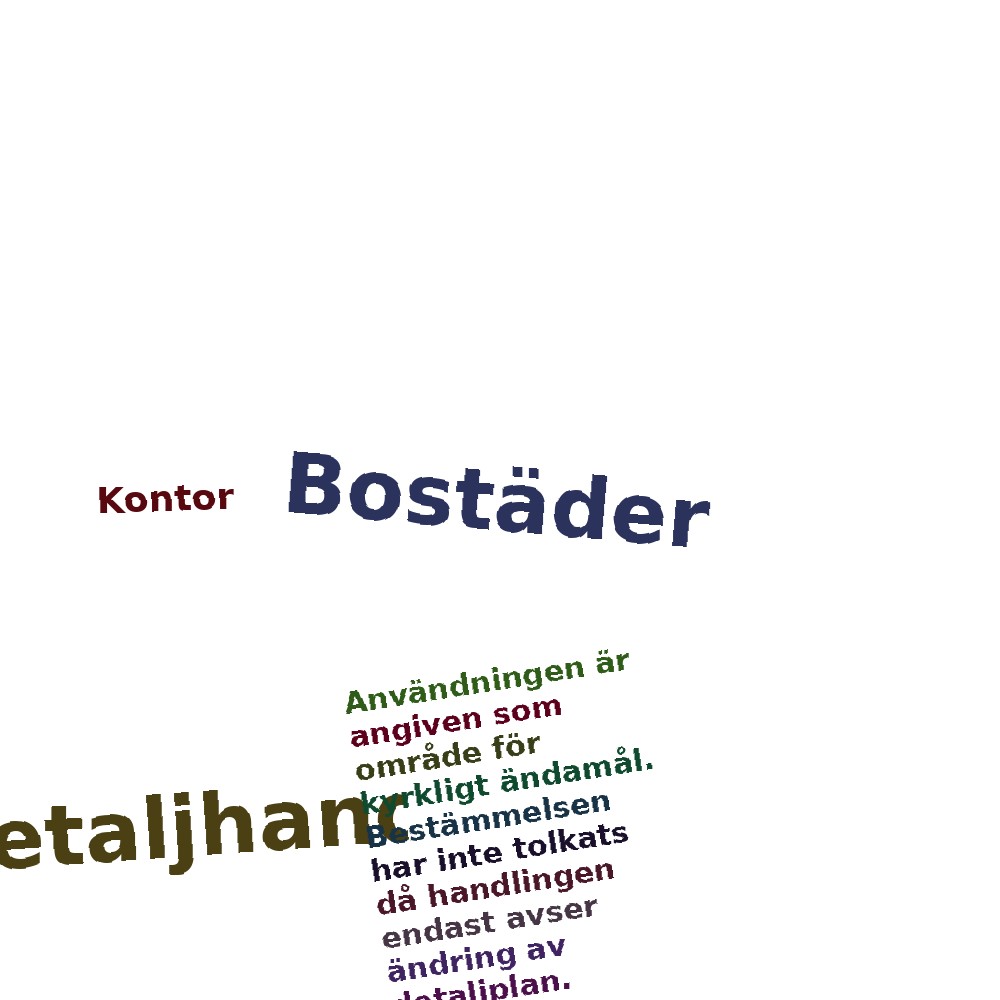 Ordmoln