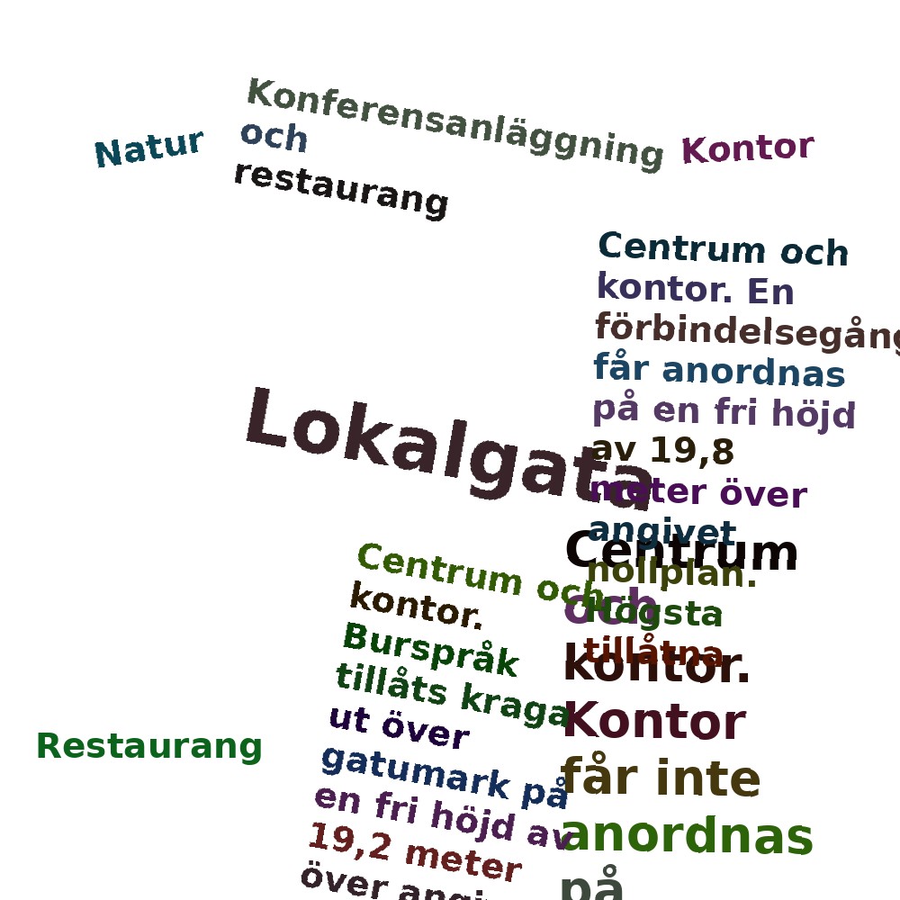 Ordmoln