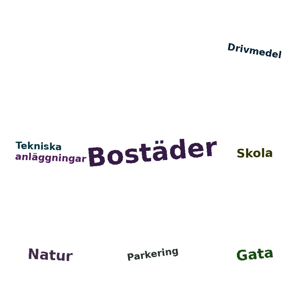 Ordmoln