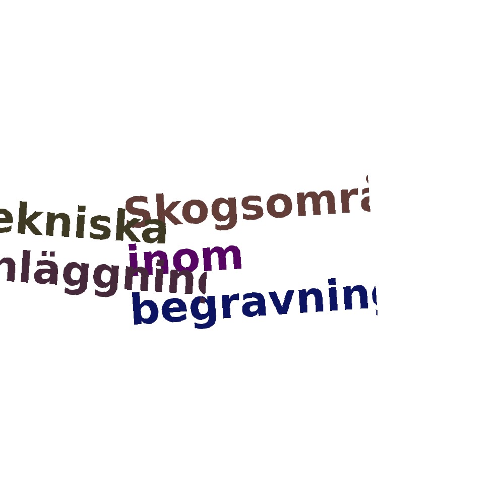 Ordmoln