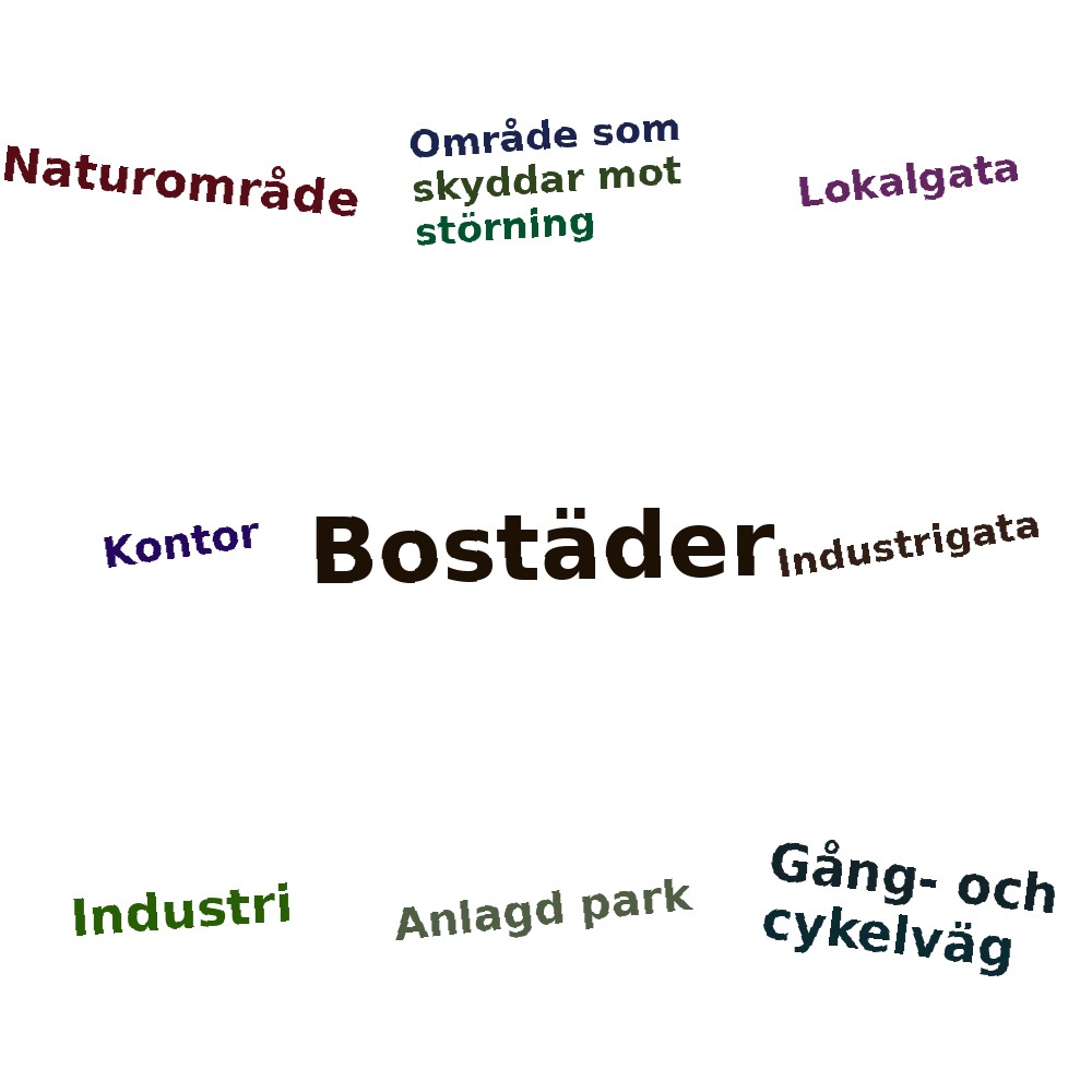 Ordmoln