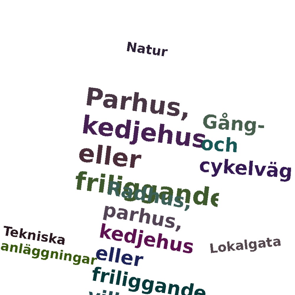 Ordmoln