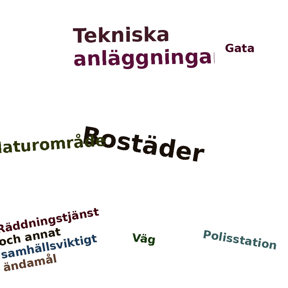 Ordmoln