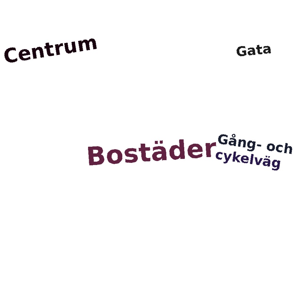 Ordmoln