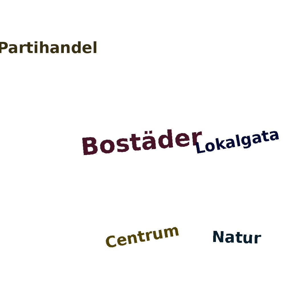 Ordmoln