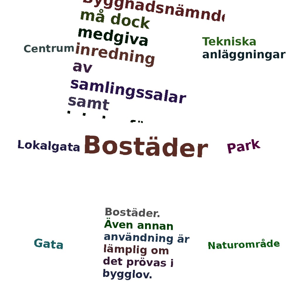 Ordmoln