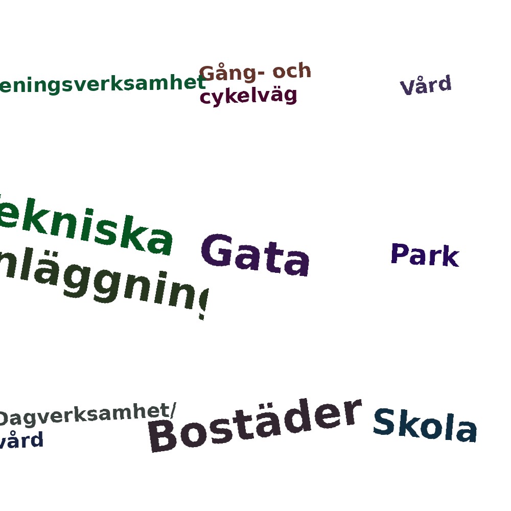 Ordmoln