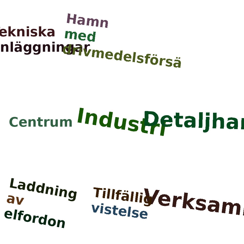Ordmoln