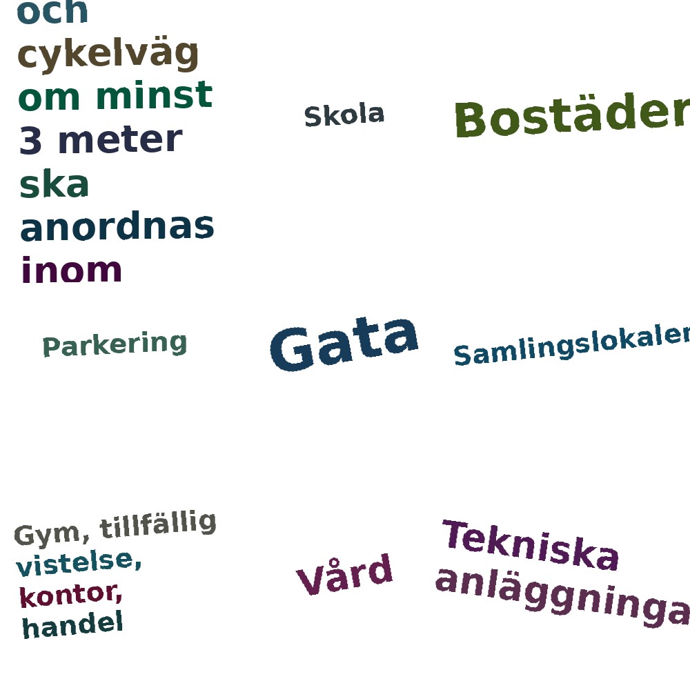 Ordmoln