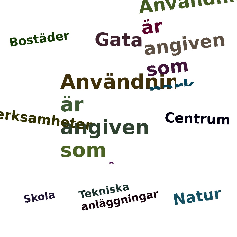 Ordmoln