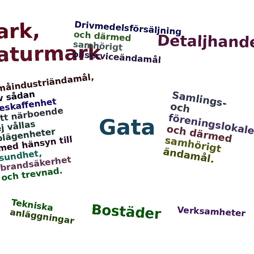 Ordmoln