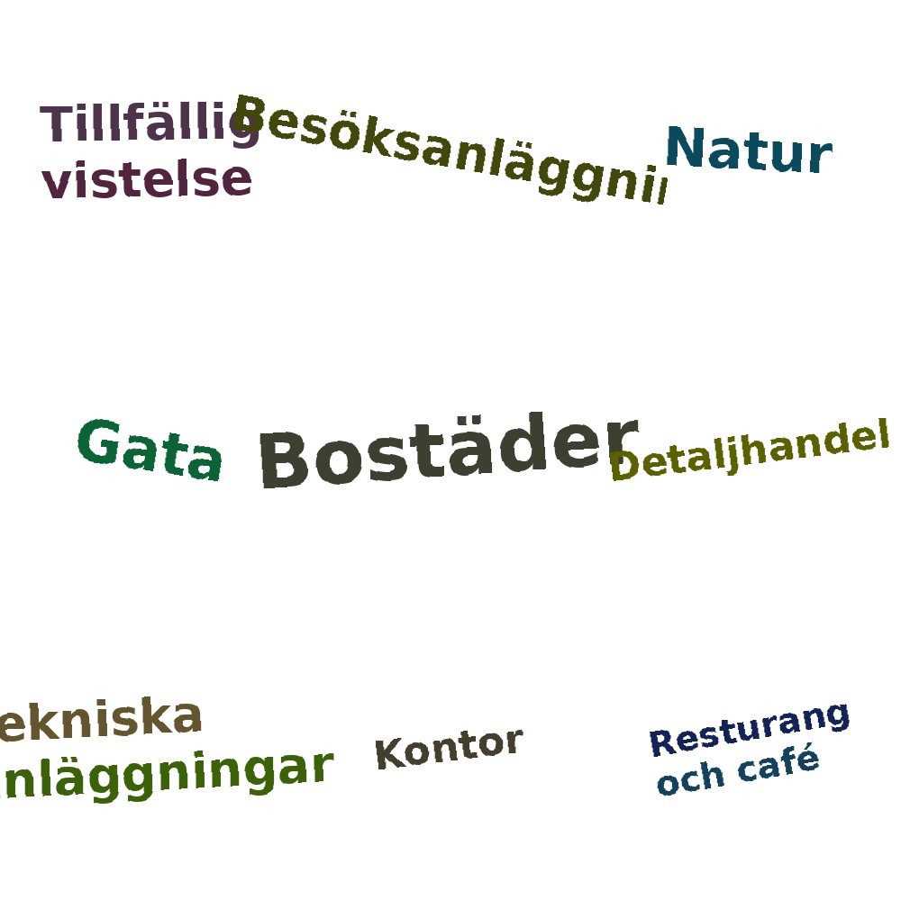 Ordmoln