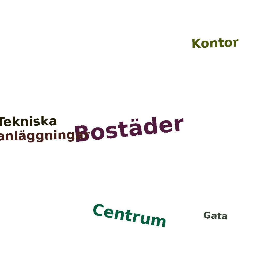 Ordmoln