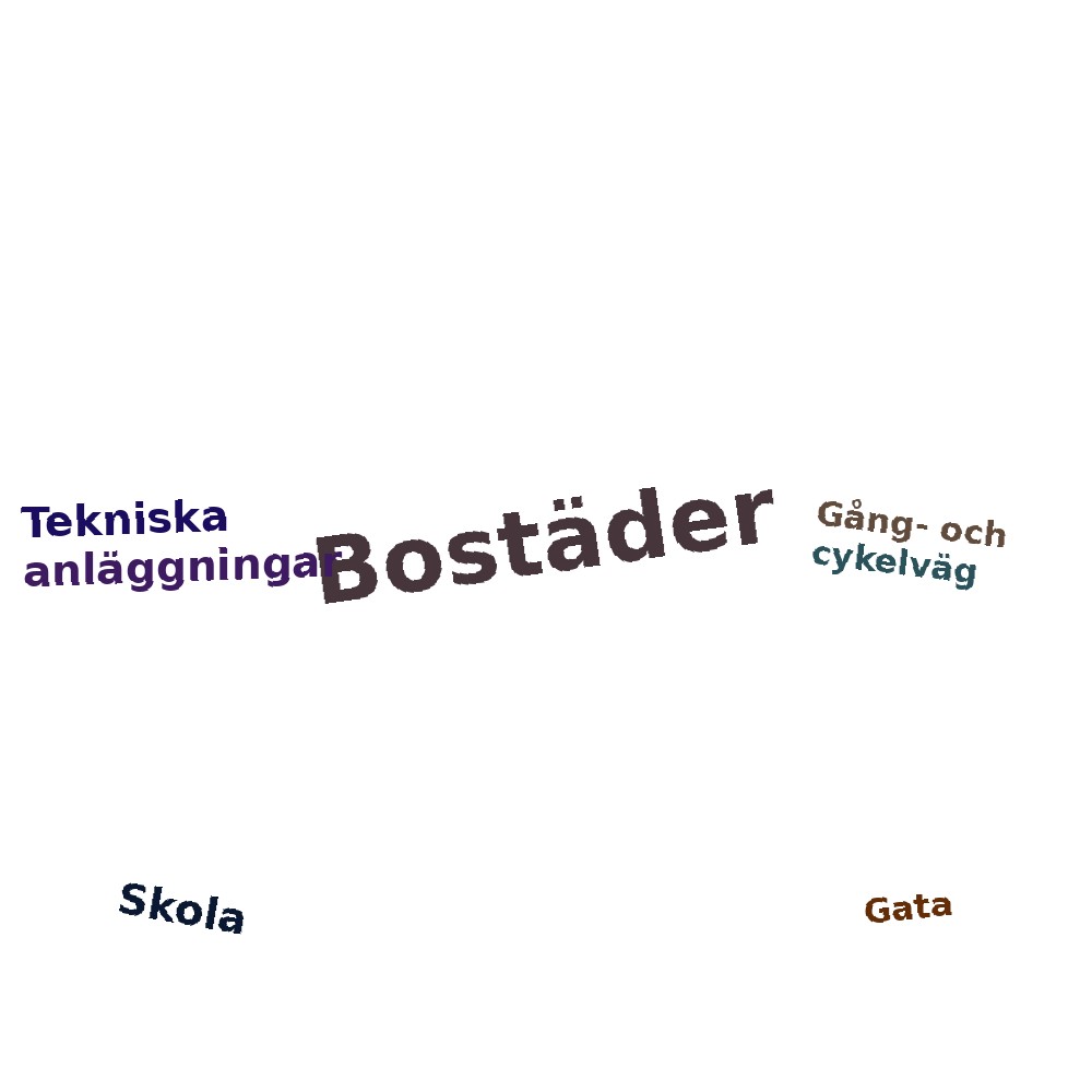 Ordmoln