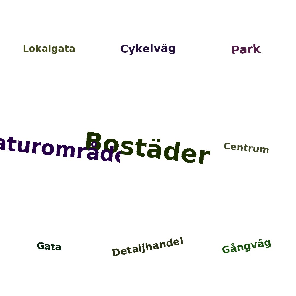 Ordmoln