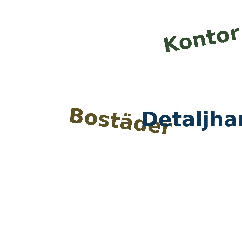 Ordmoln