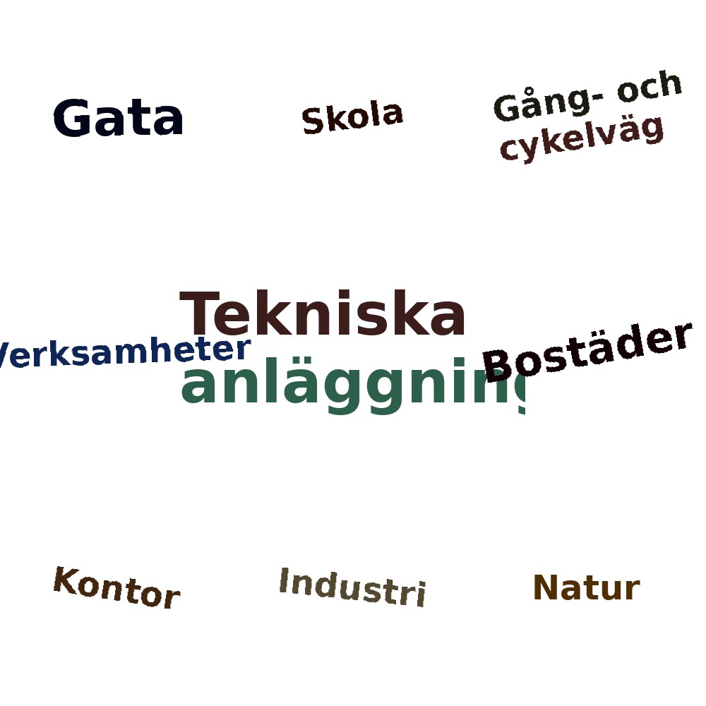 Ordmoln