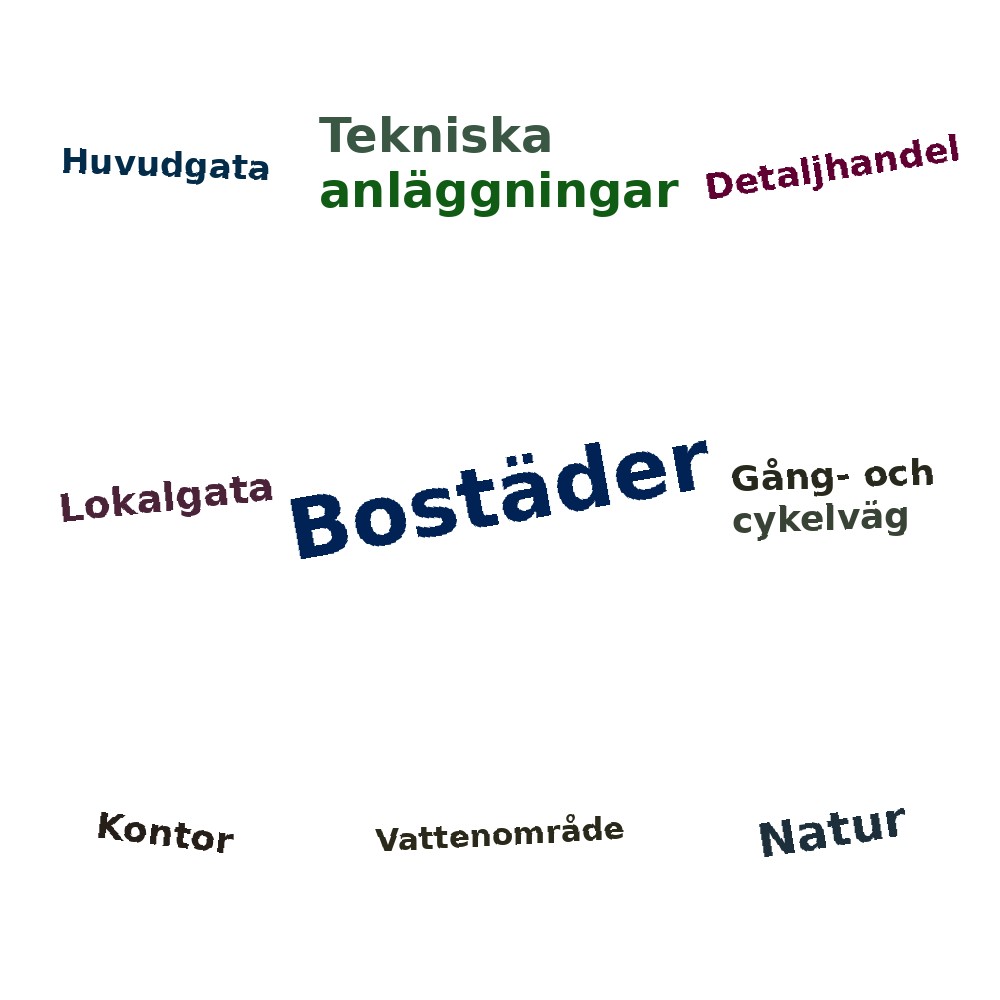 Ordmoln