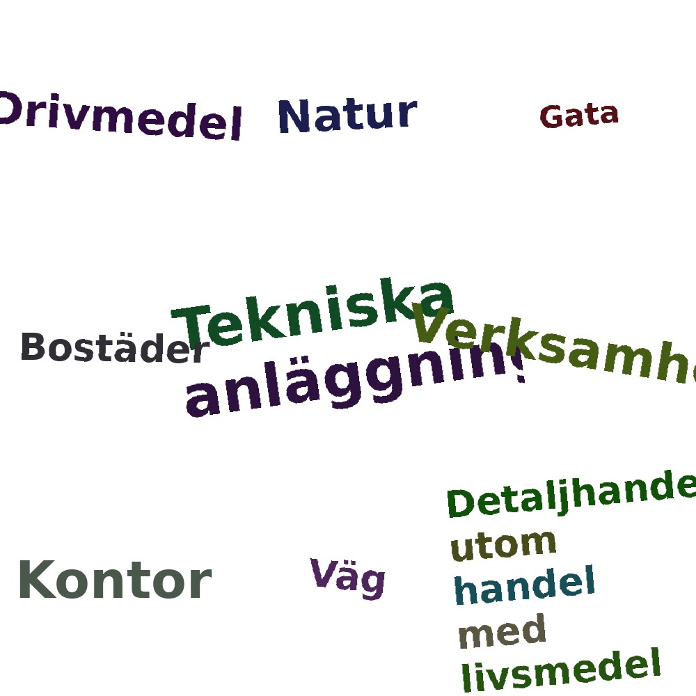 Ordmoln