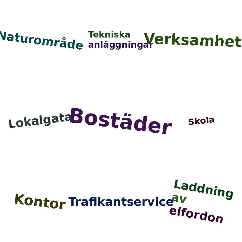 Ordmoln