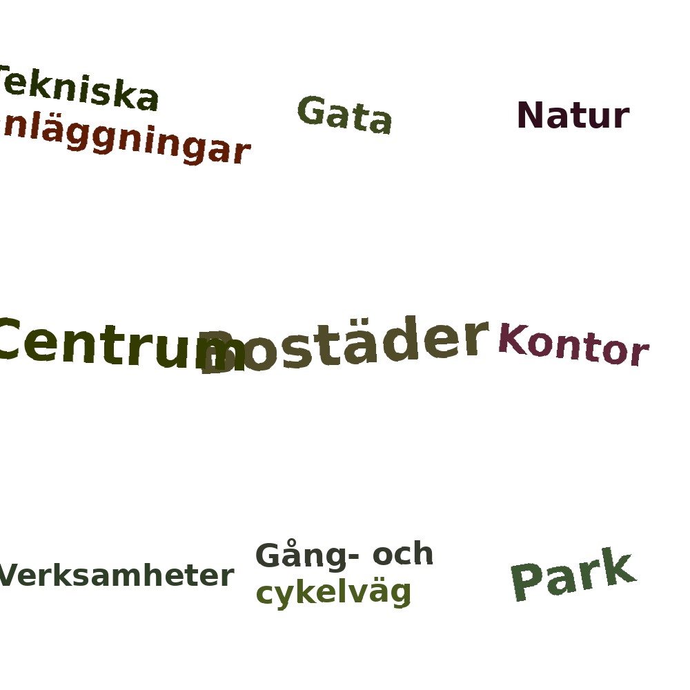 Ordmoln
