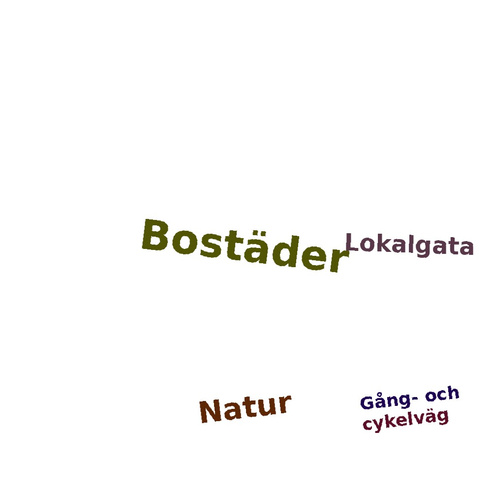 Ordmoln