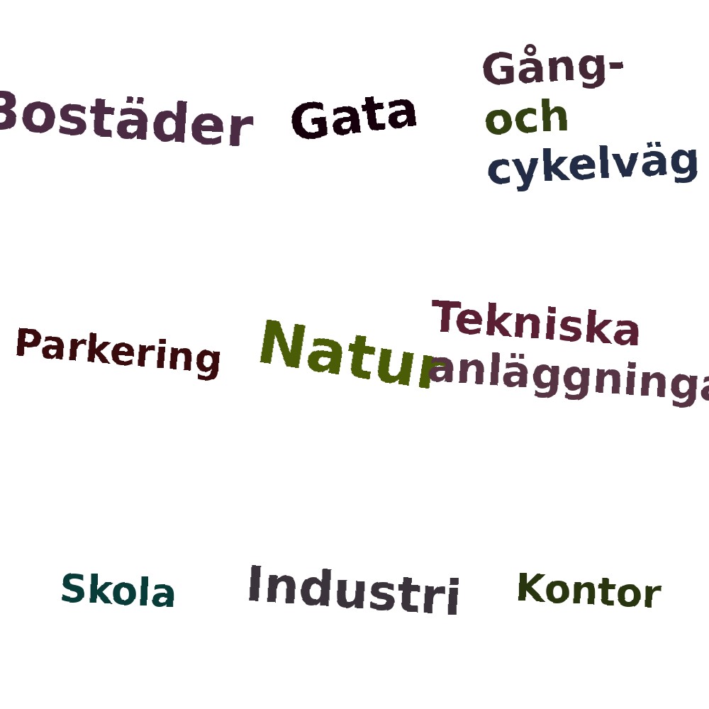 Ordmoln