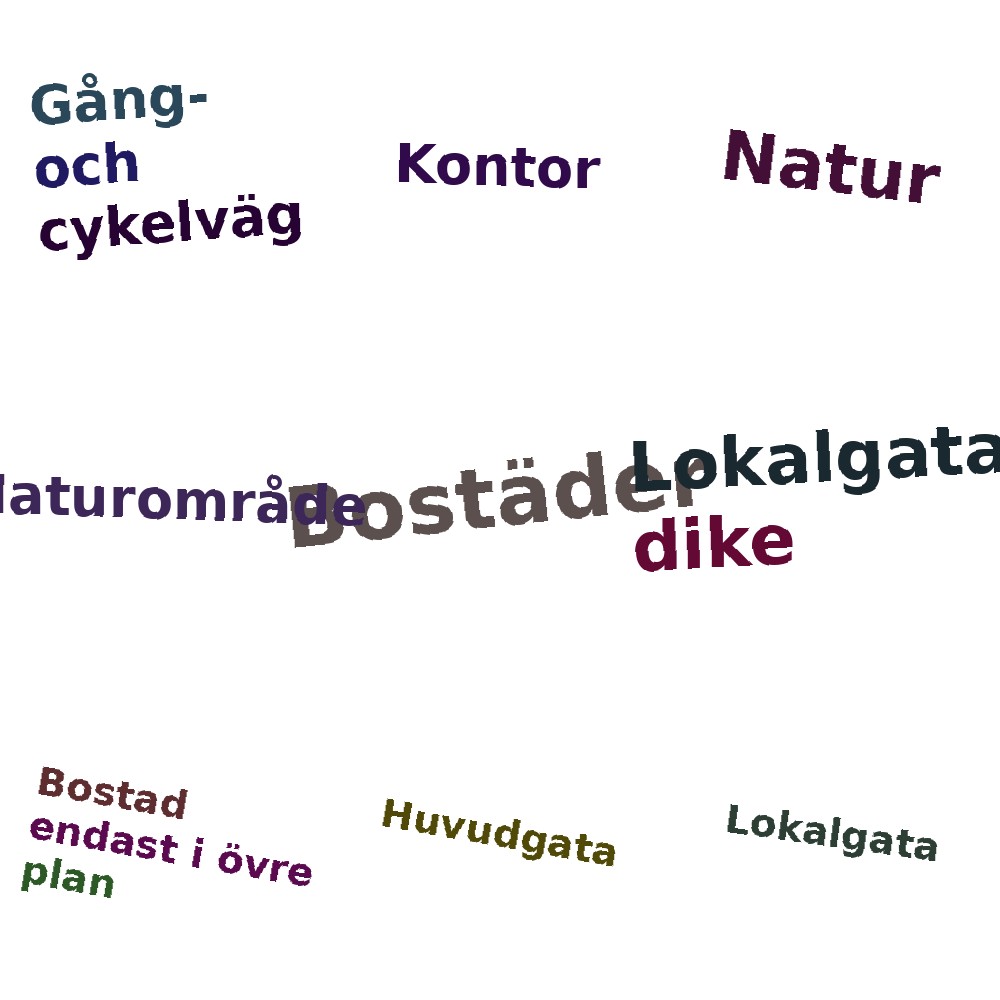 Ordmoln