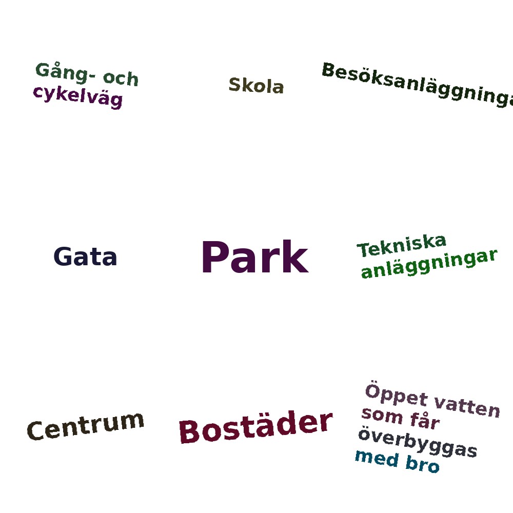 Ordmoln
