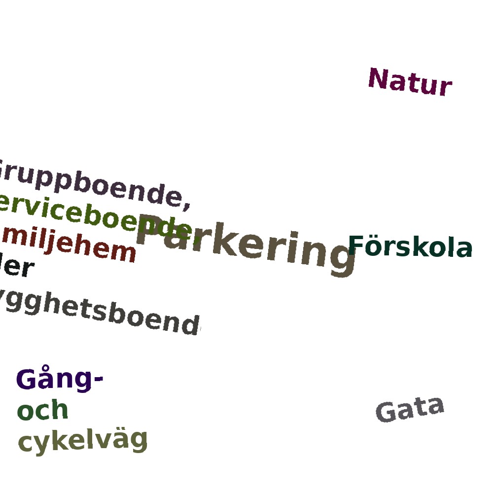 Ordmoln