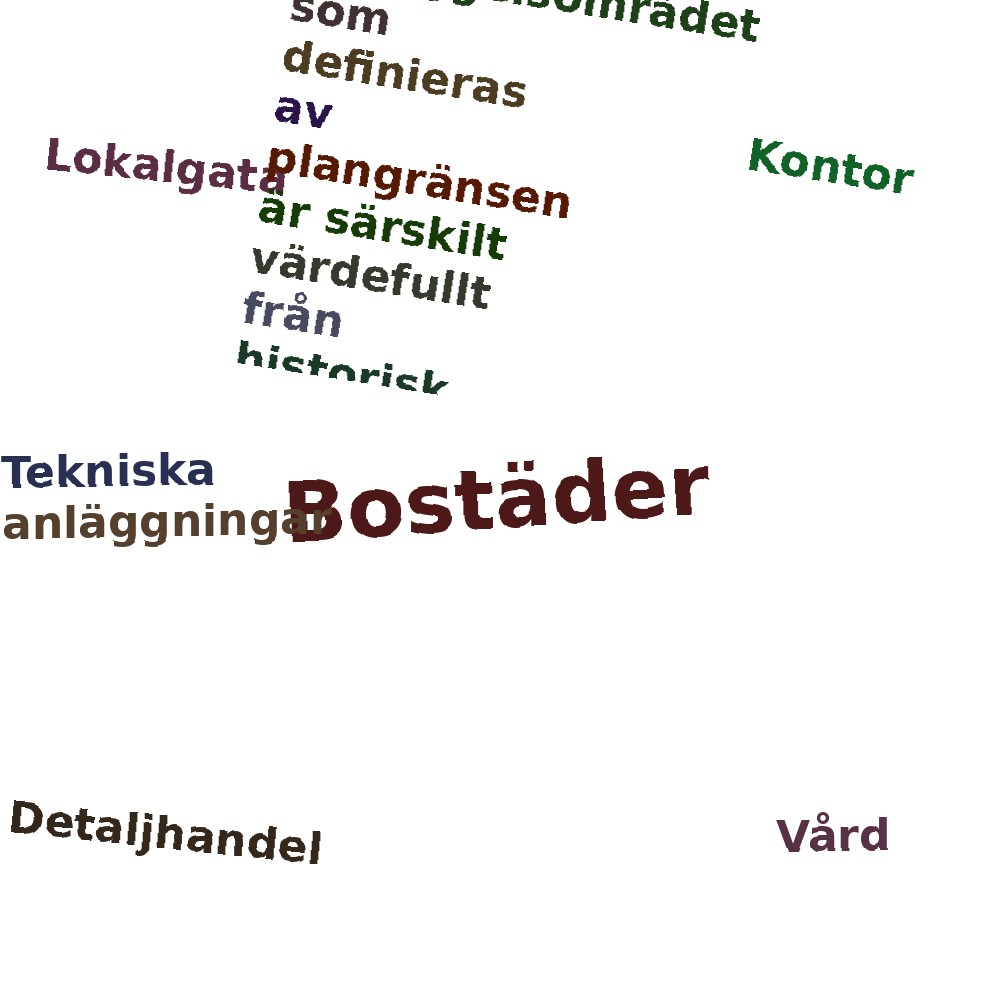 Ordmoln