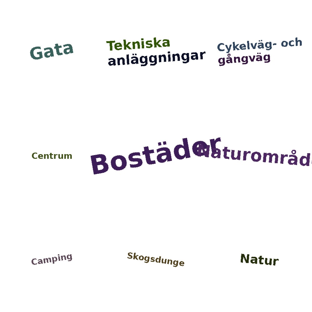 Ordmoln