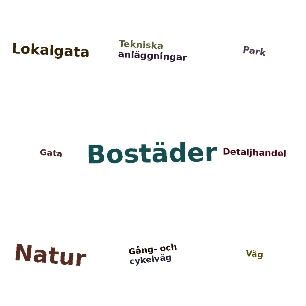 Ordmoln