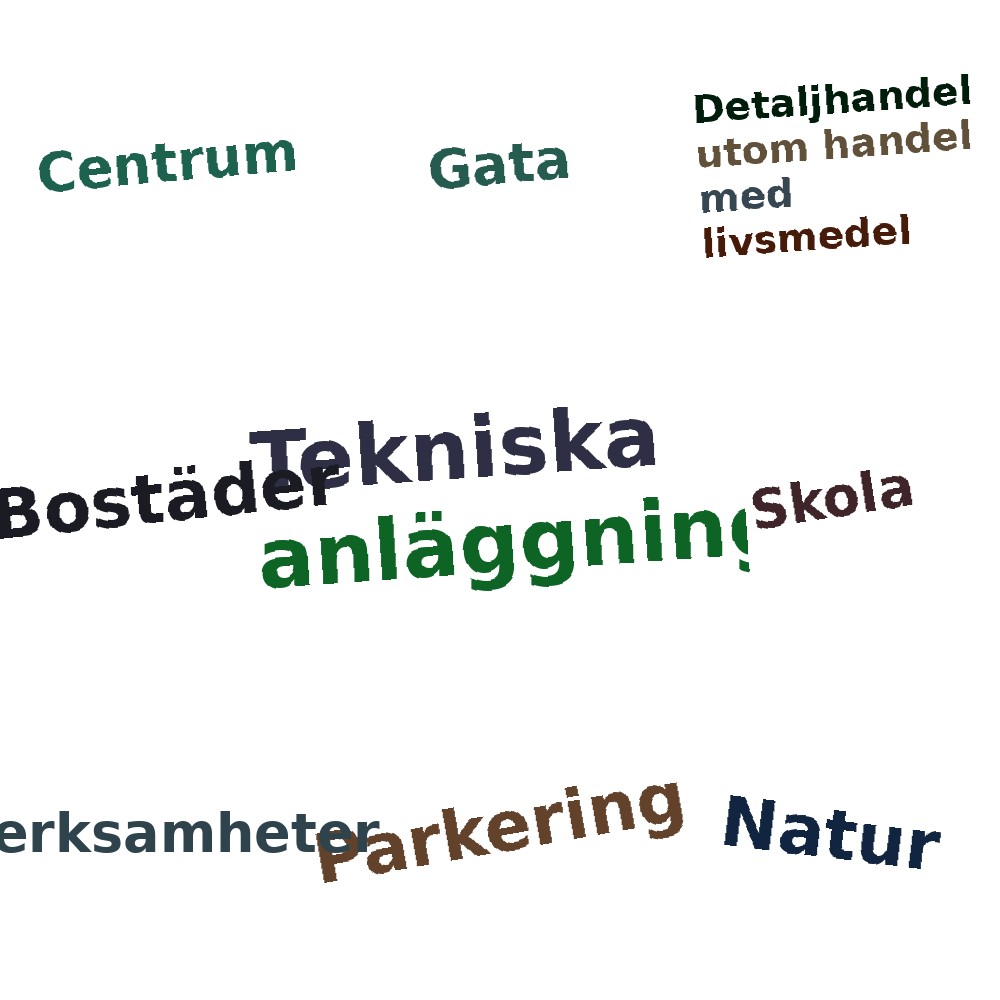 Ordmoln