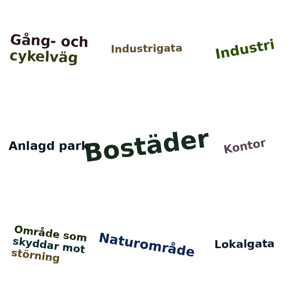 Ordmoln