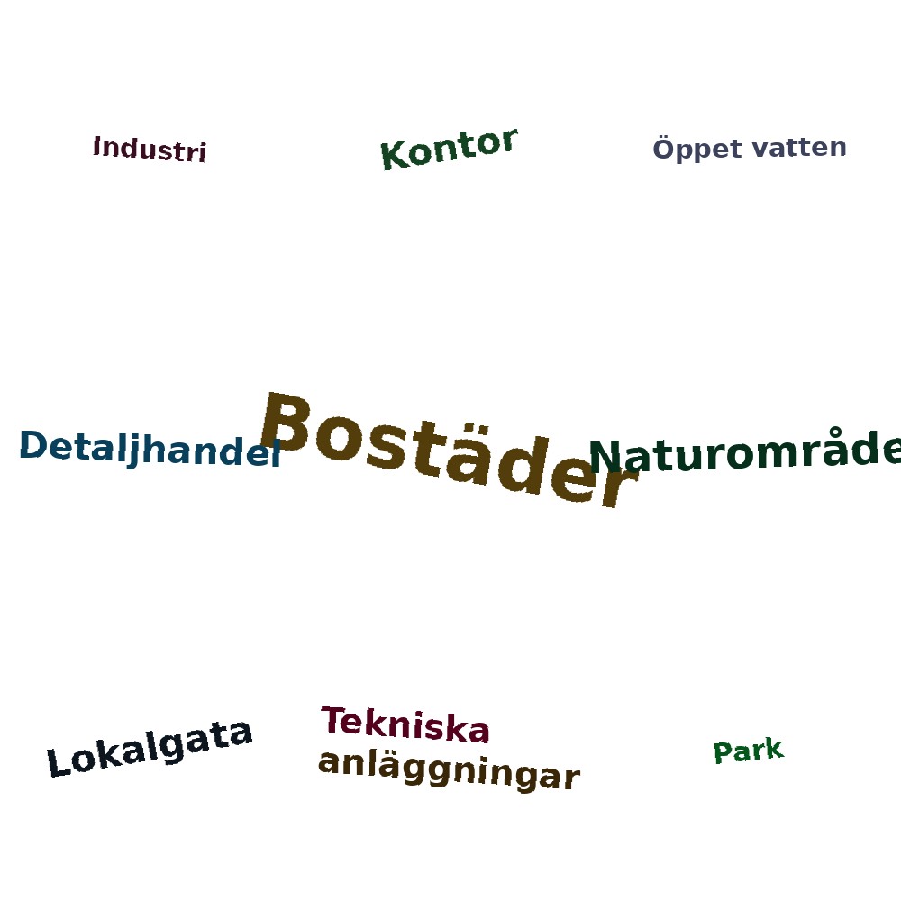 Ordmoln