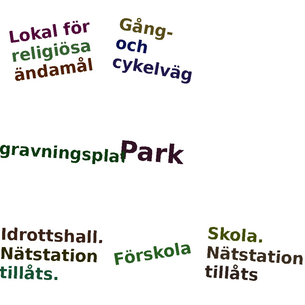 Ordmoln