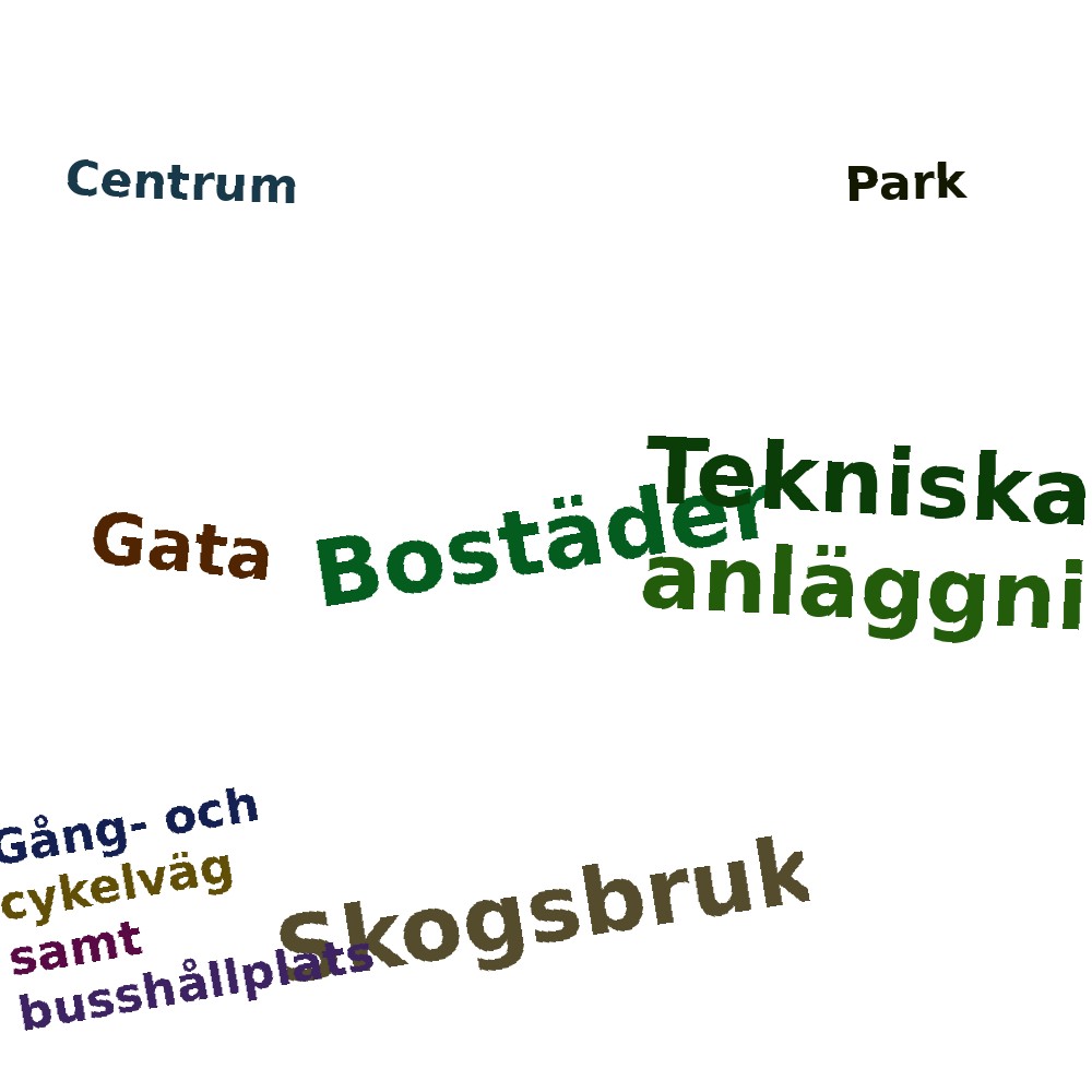 Ordmoln