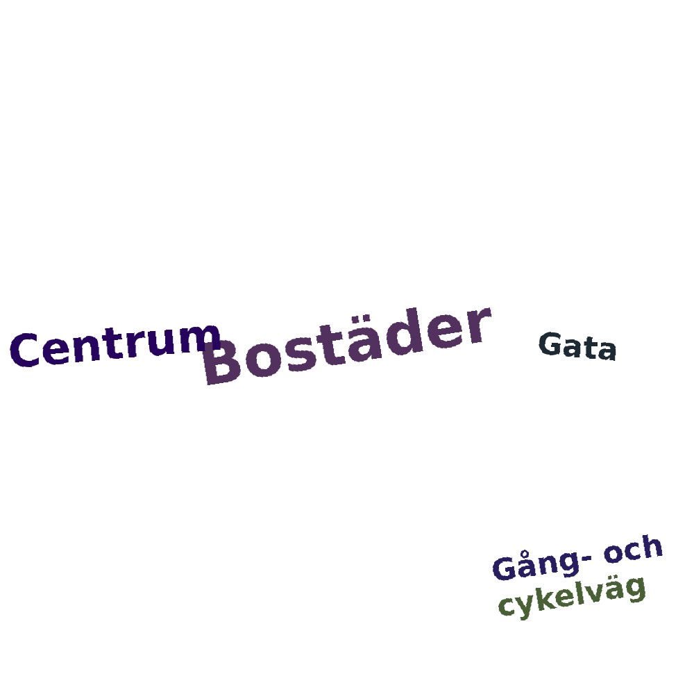 Ordmoln