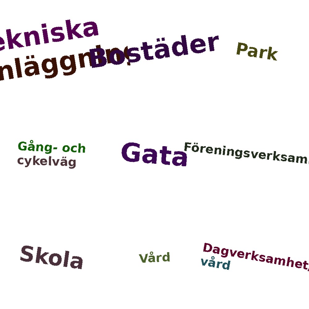 Ordmoln