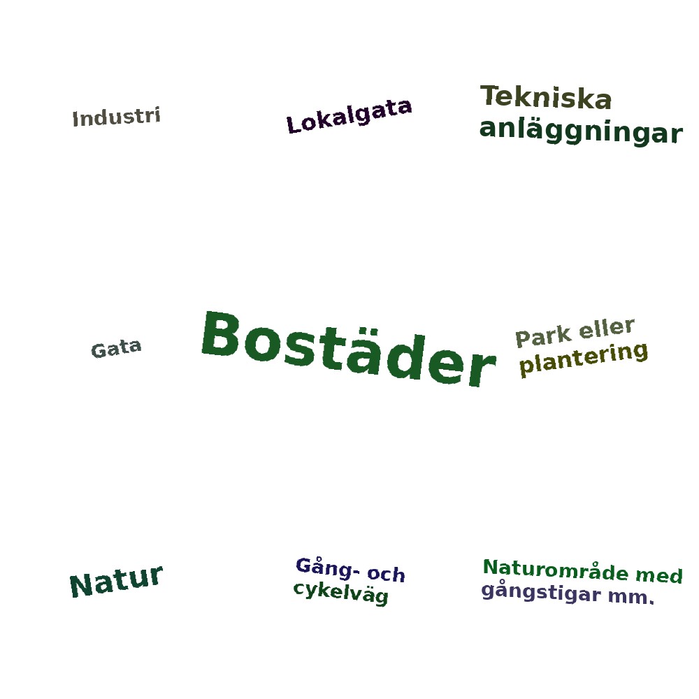 Ordmoln