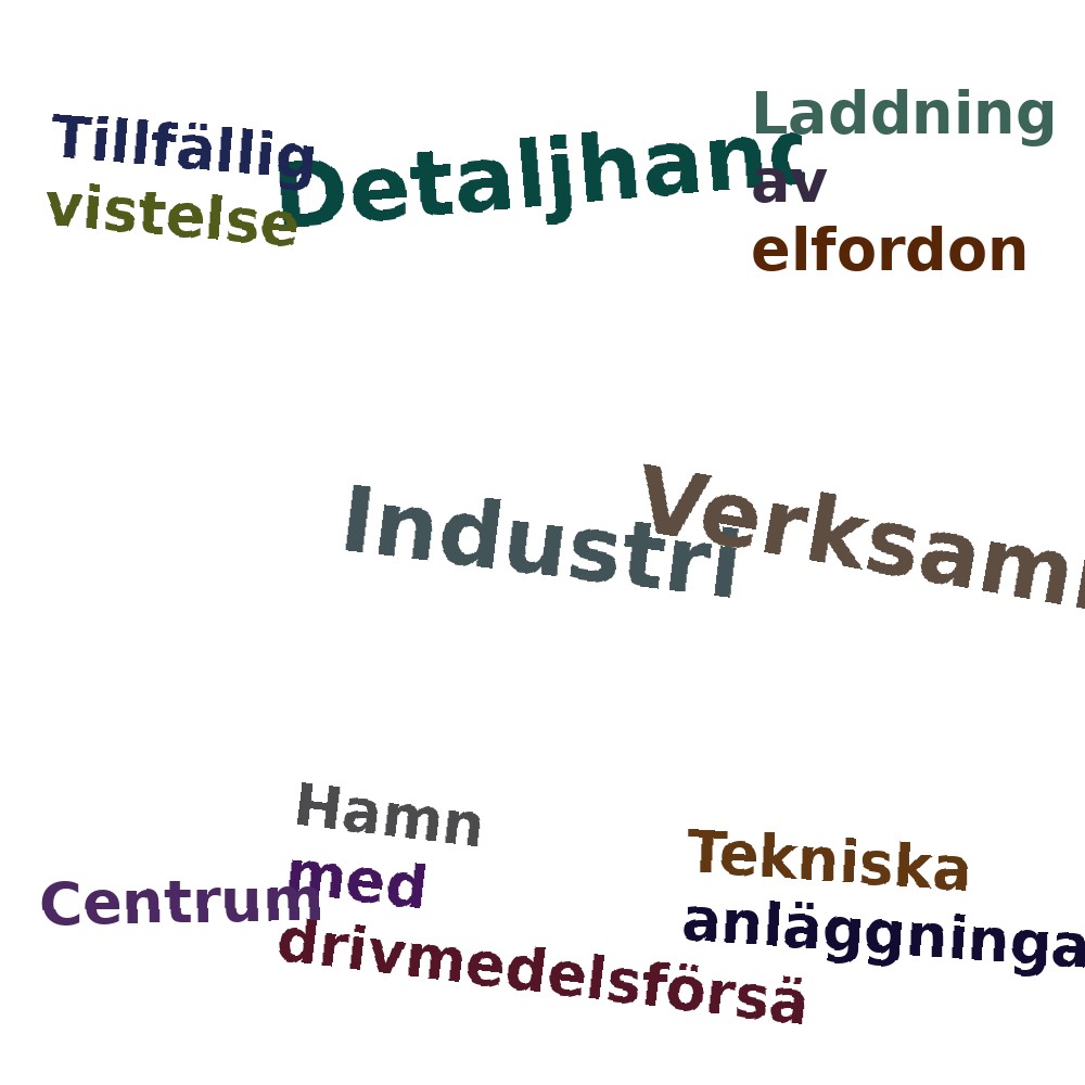 Ordmoln