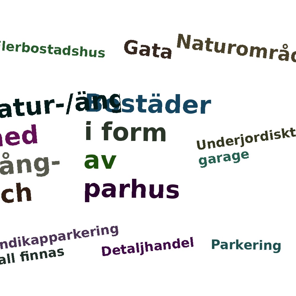 Ordmoln
