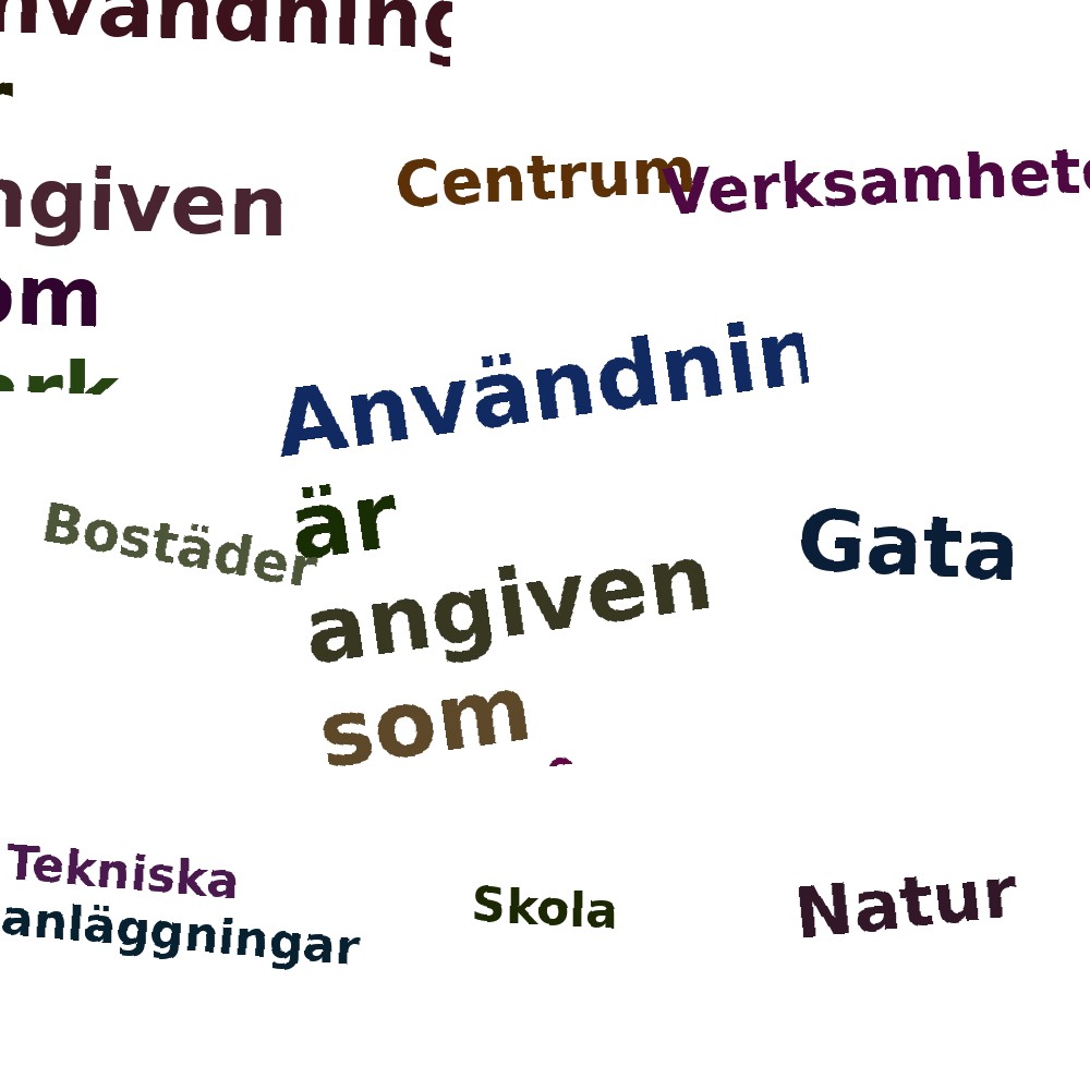 Ordmoln