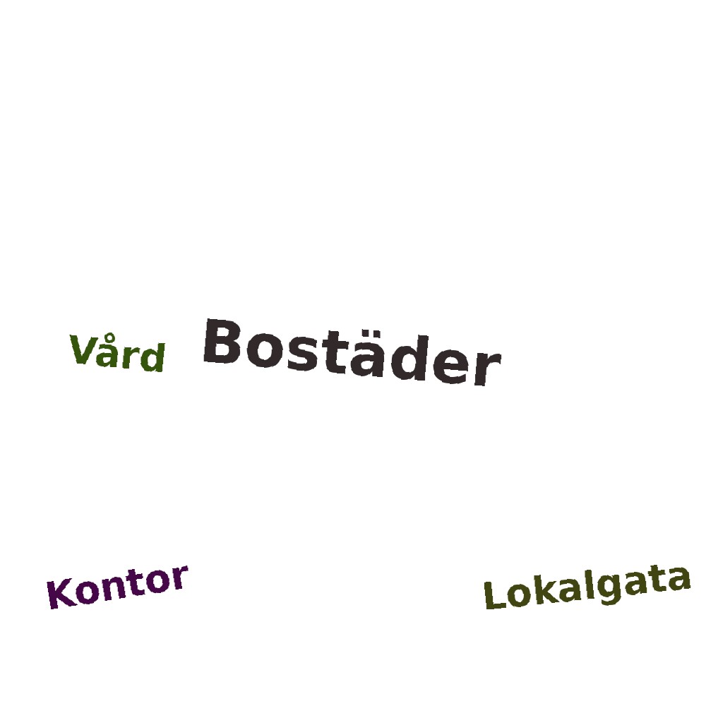 Ordmoln