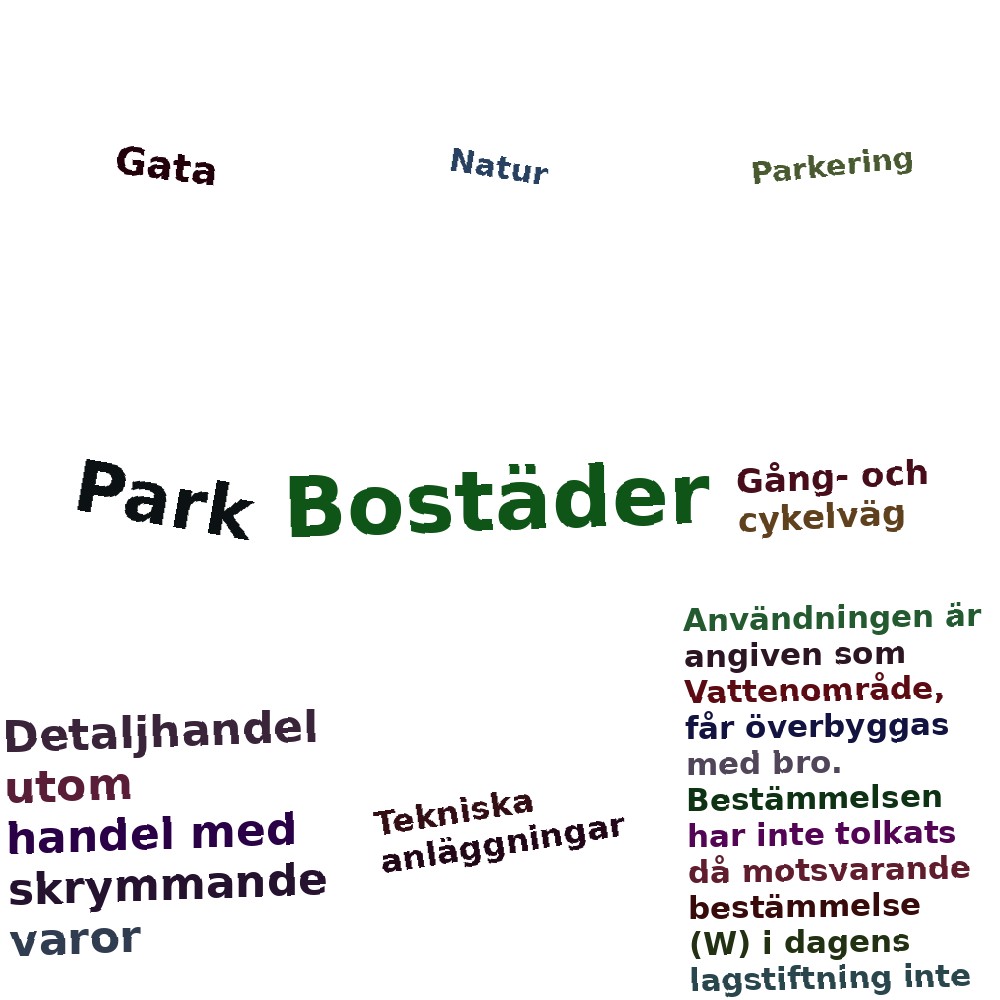 Ordmoln