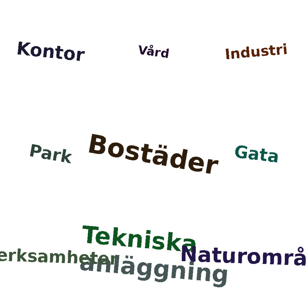 Ordmoln
