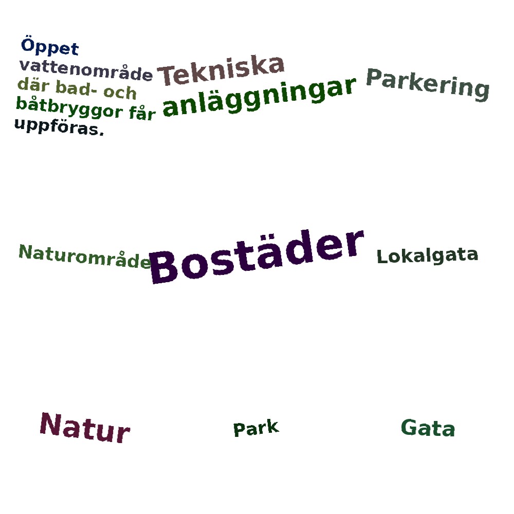 Ordmoln