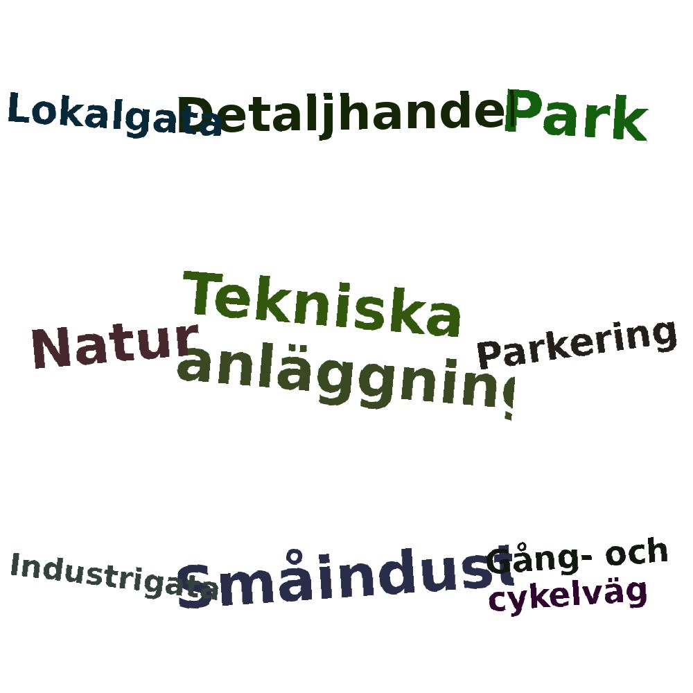 Ordmoln